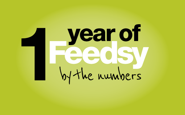 Feedsy-1-year-infographic_Title